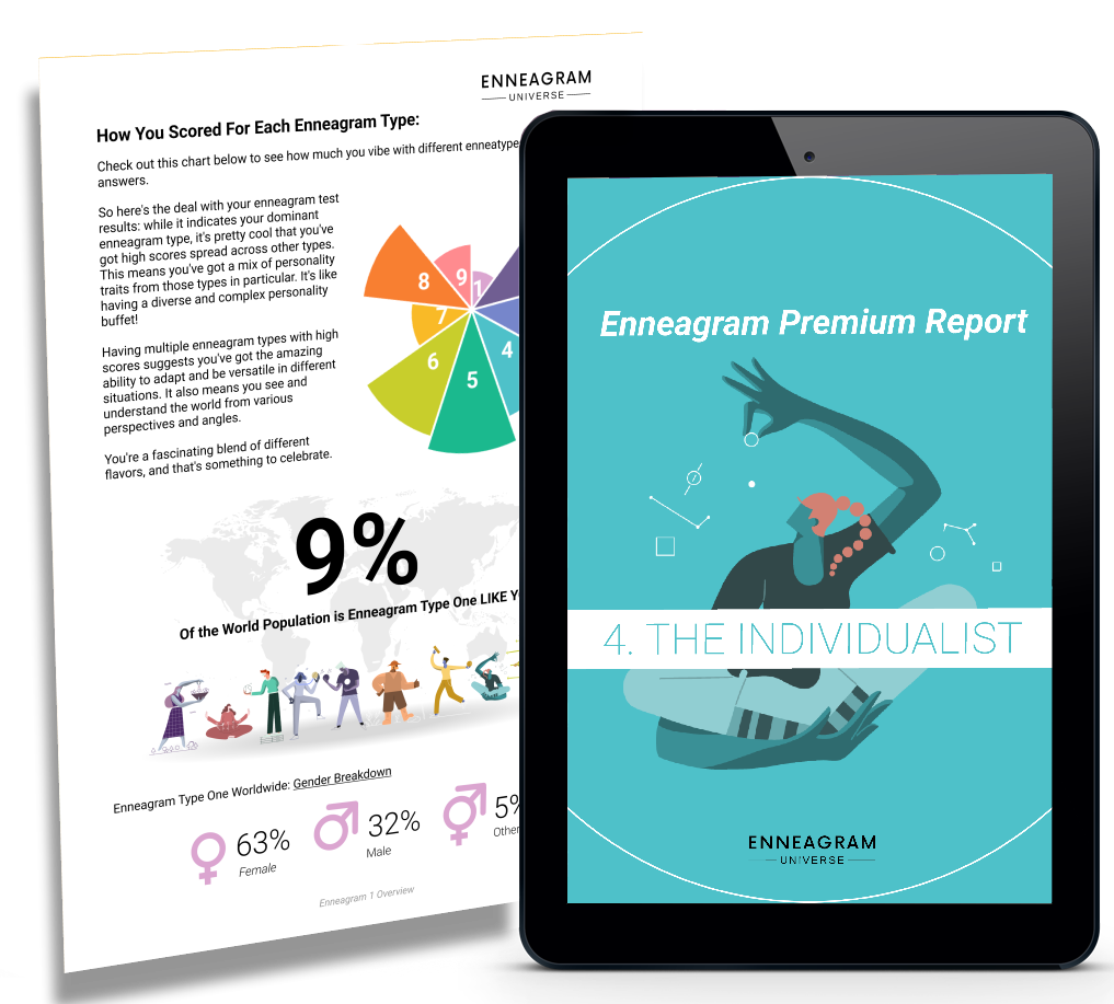 Enneagram Report Preview